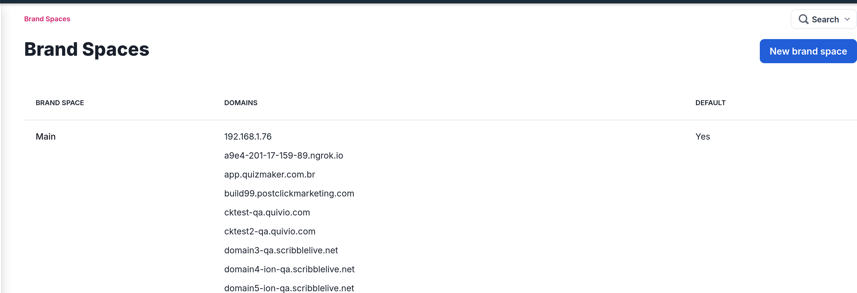 Current Brand Spaces screen
