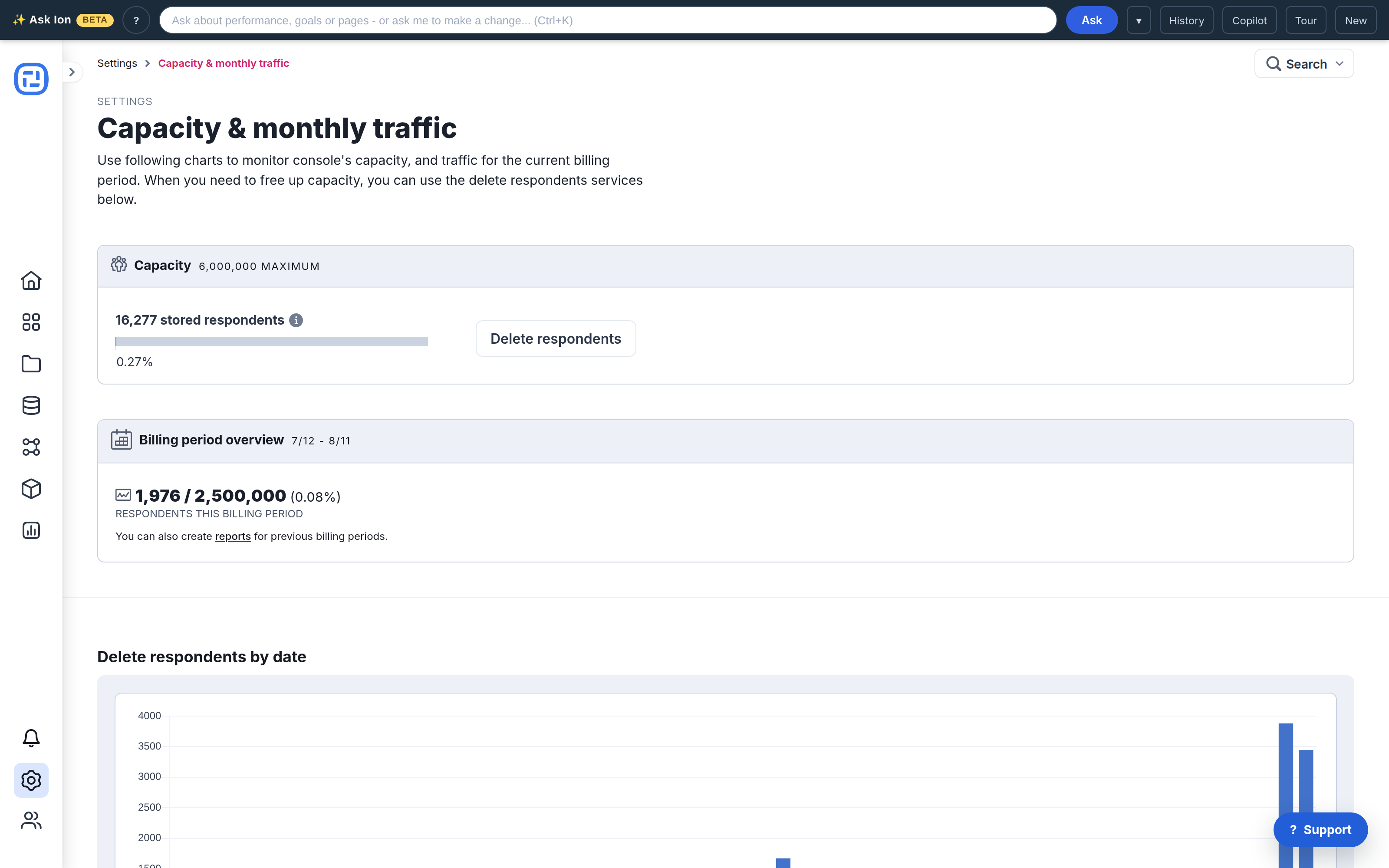 Current Capacity and monthly traffic screen