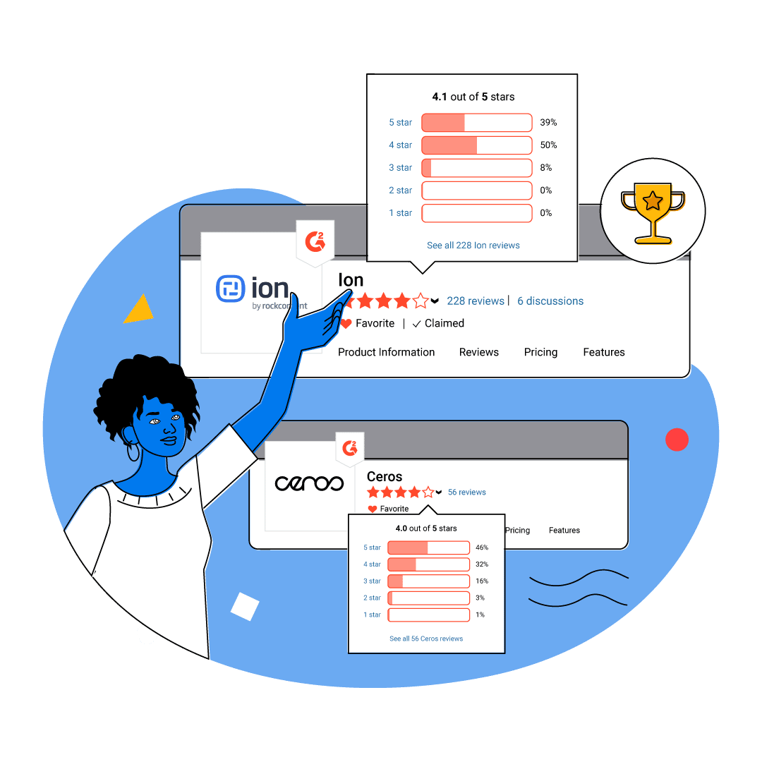 <strong>Christopher H.,</strong> Enterprise (> 1000 emp.)